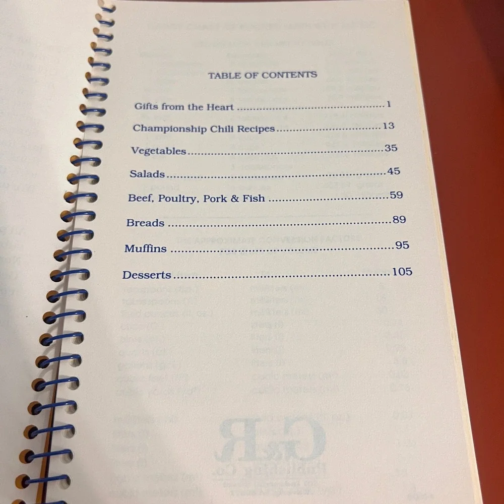 Vintage Fun Food for Friends Cookbook Optimist‎ International PNW First Edition